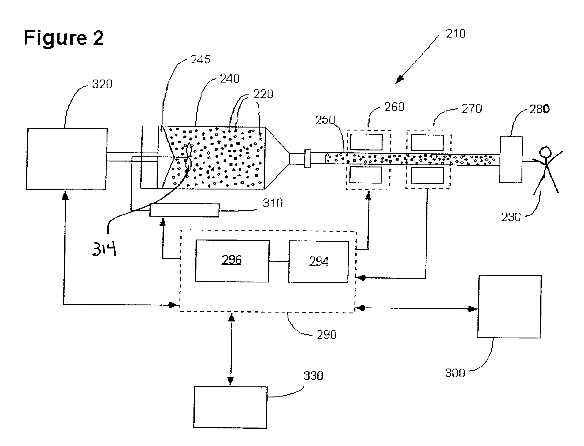 Apparatus and method for controlling contrast enhanced imaging procedures