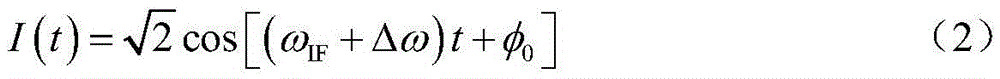 Vector tracking method of GPS receiver