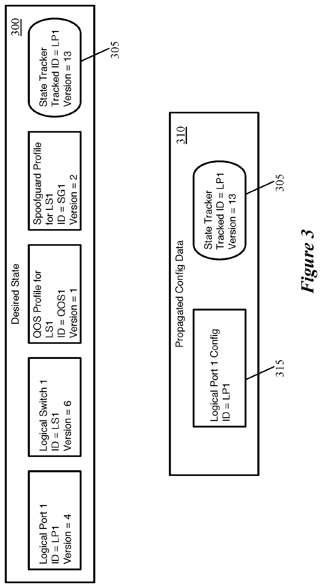 Tracking logical network entity state