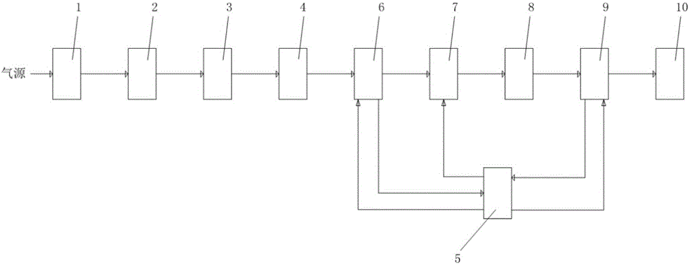 Air tightness detection system applied to new energy battery packs and detection method thereof