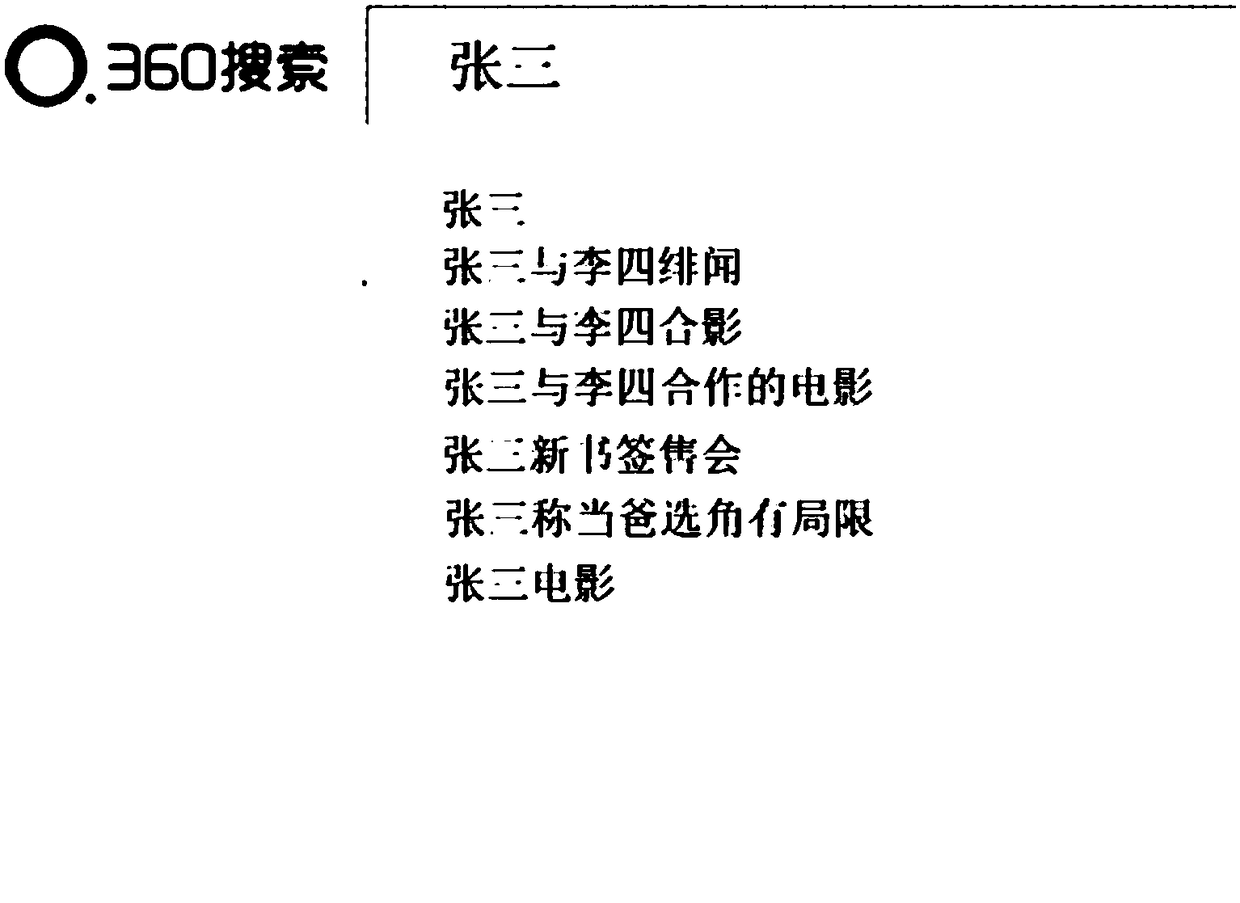 User identity-based input association recommendation method and apparatus