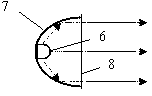 Elevator key and method based on image recognition technology