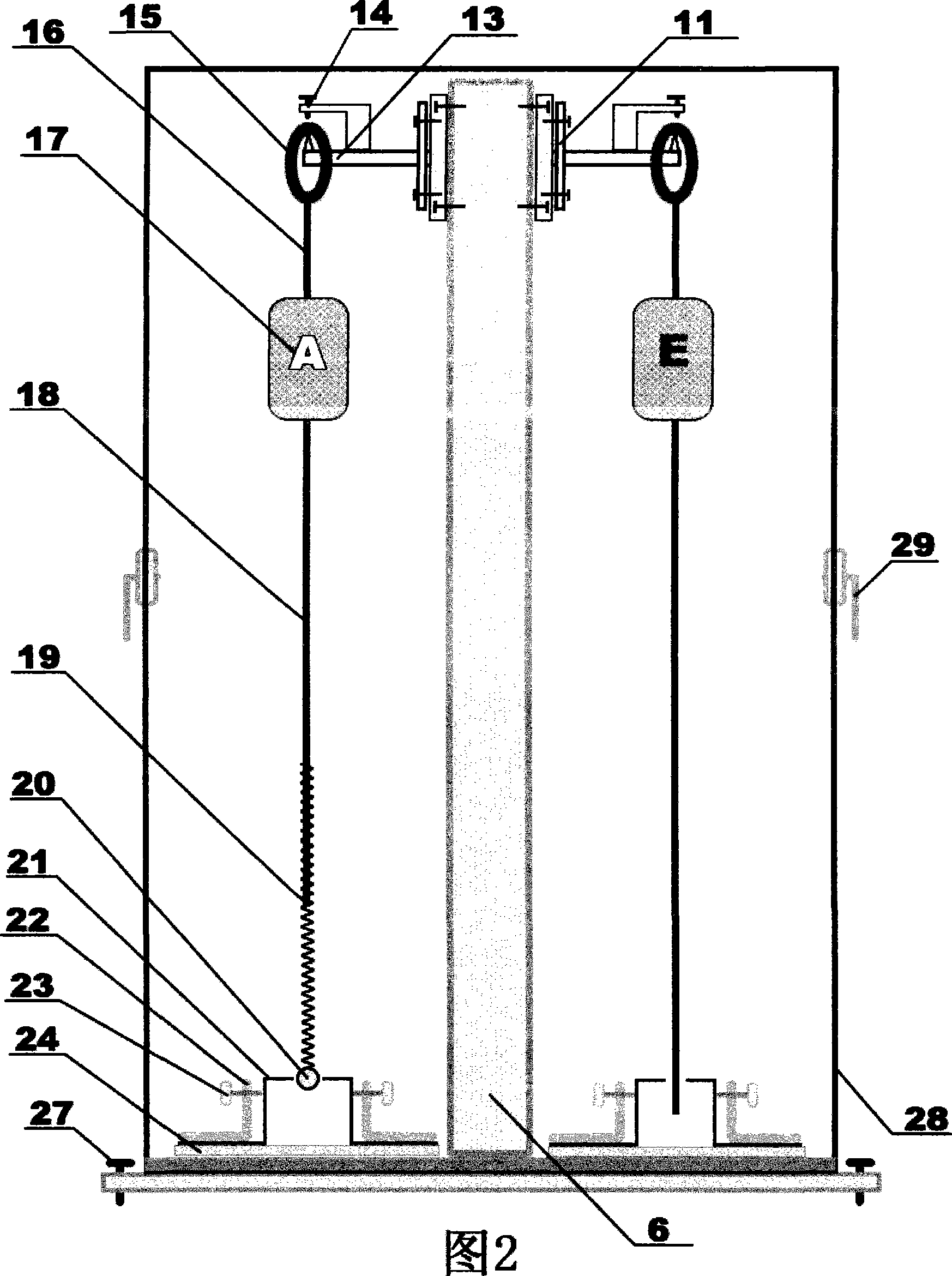 Pendulum and spring ram public earthquake alarm for city and town