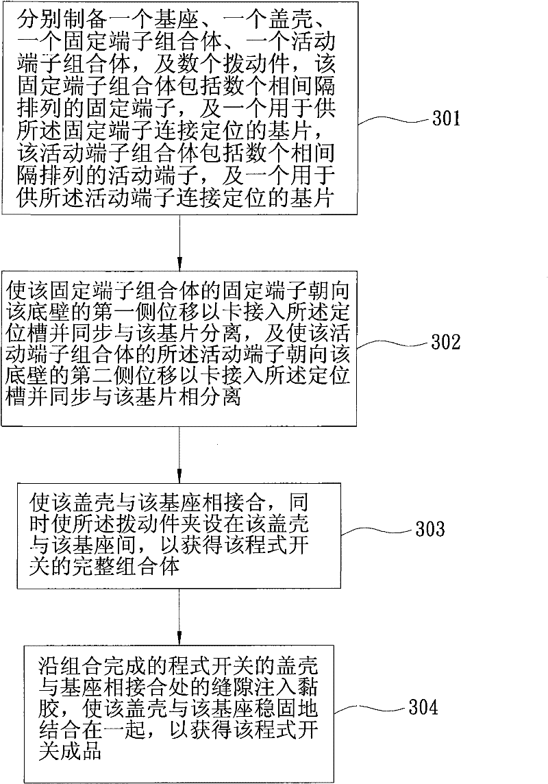 Manufacturing method of program switch and terminal assembly for improving manufacturing efficiency