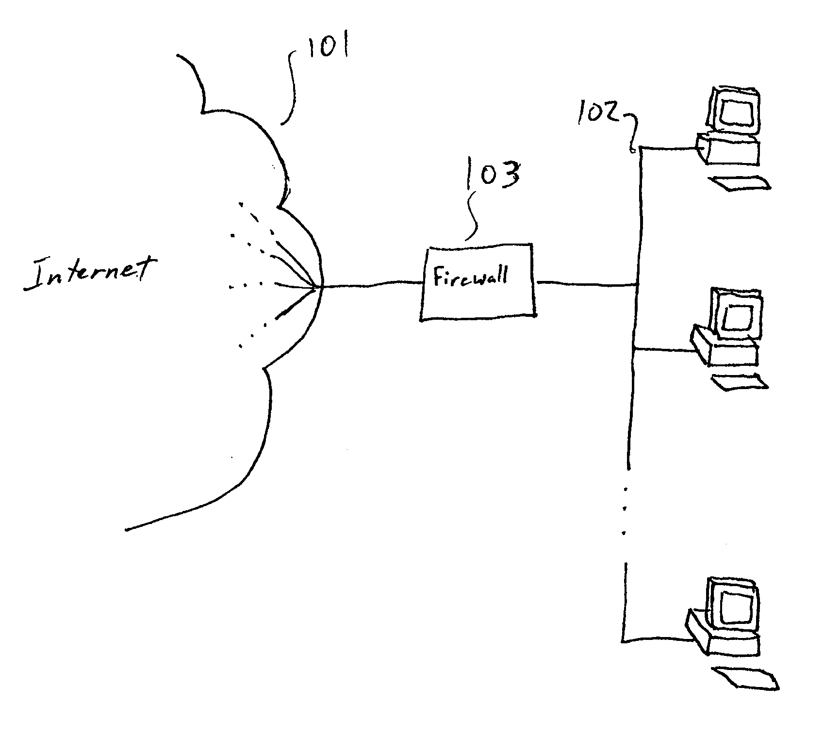 Named sockets in a firewall