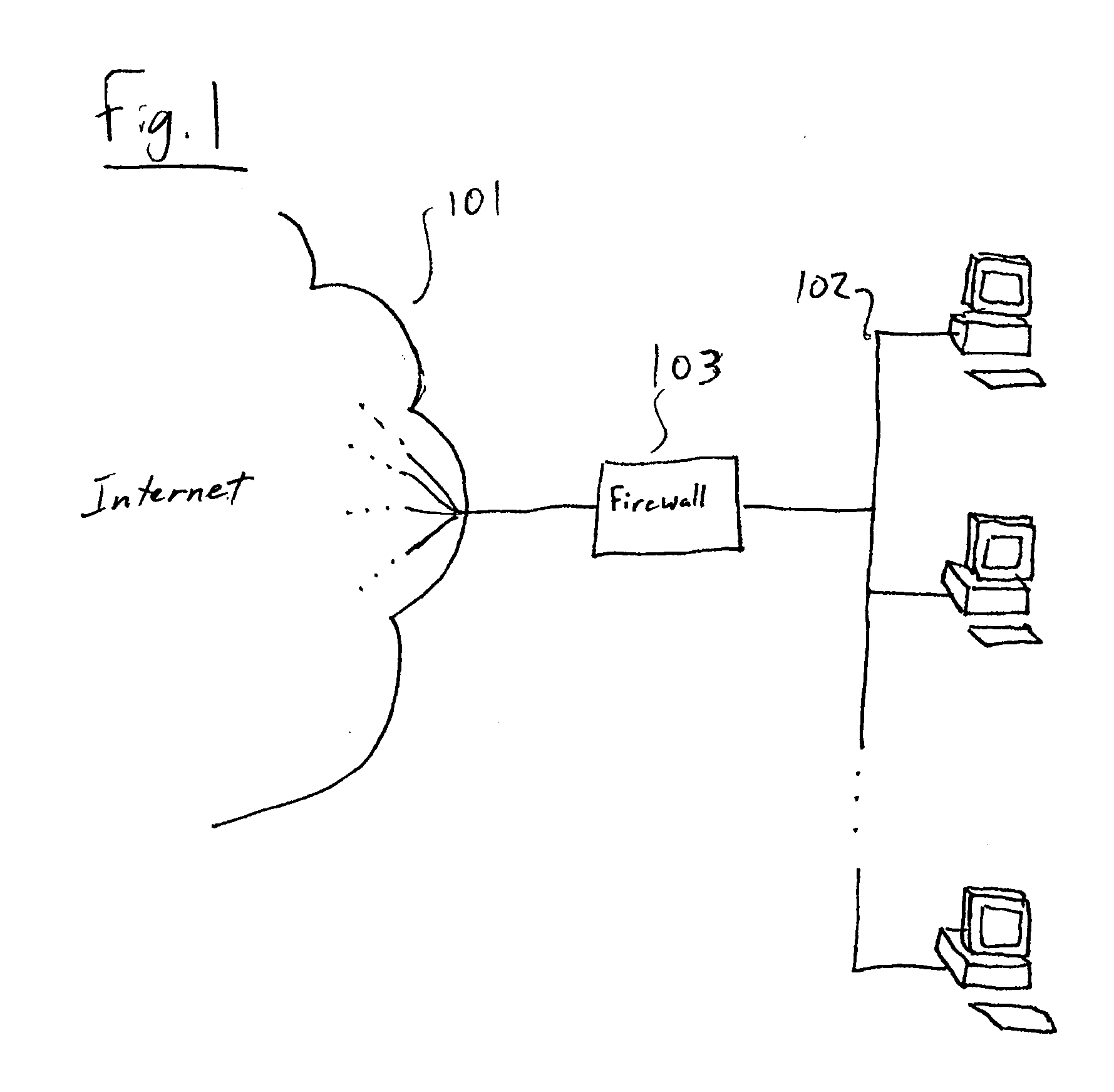 Named sockets in a firewall