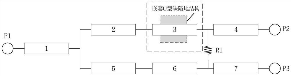 Microstrip line power divider based on nested U-shaped defected ground structure and radio frequency circuit