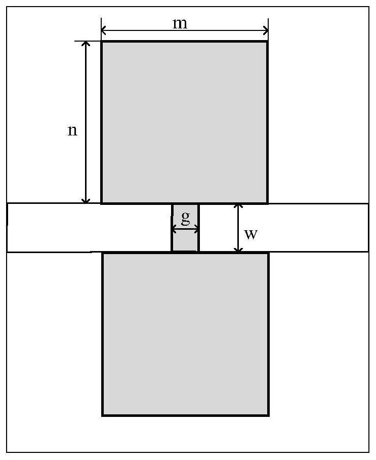 Microstrip line power divider based on nested U-shaped defected ground structure and radio frequency circuit