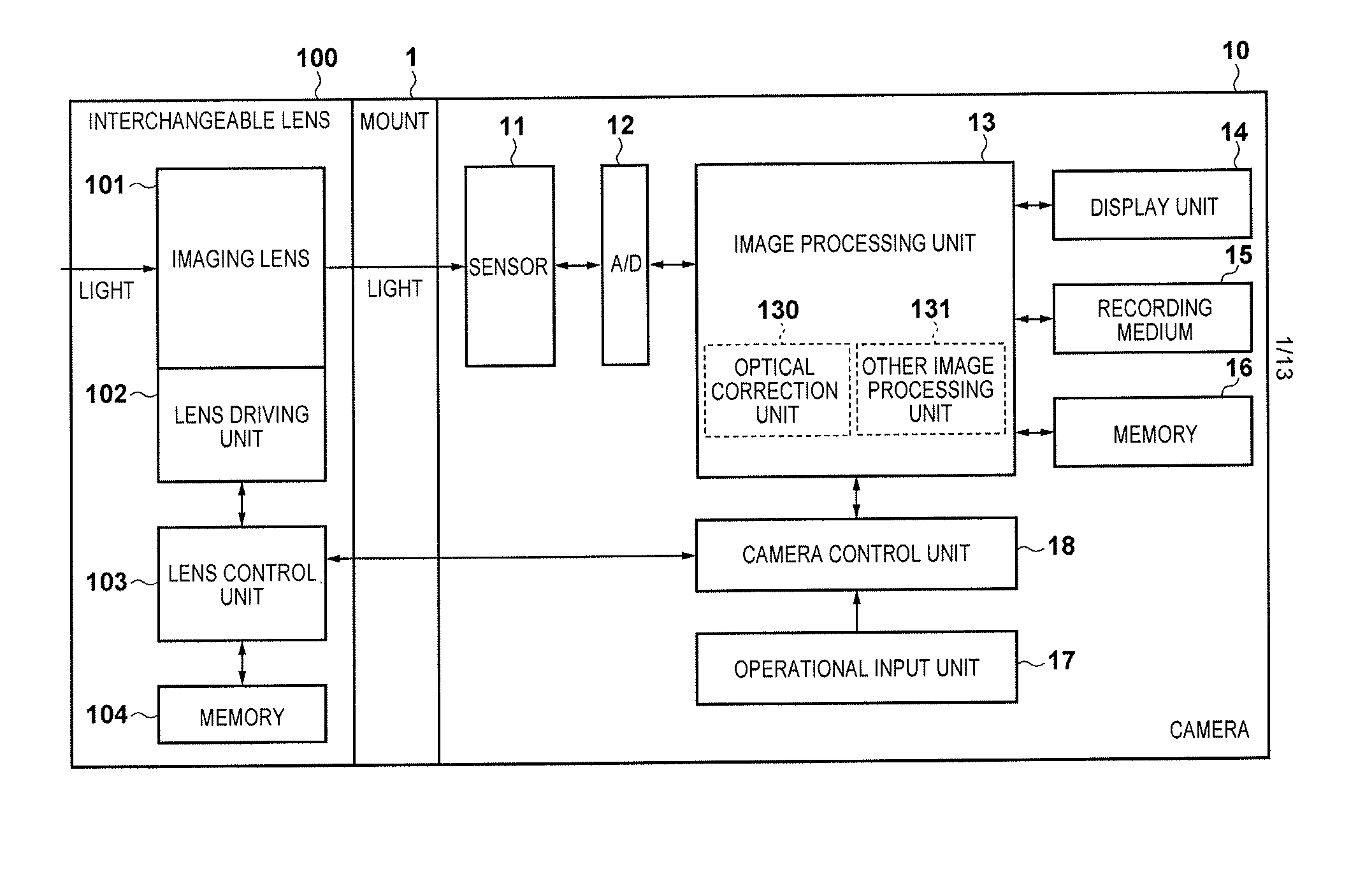 Image capture apparatus and control method thereof, and lens unit