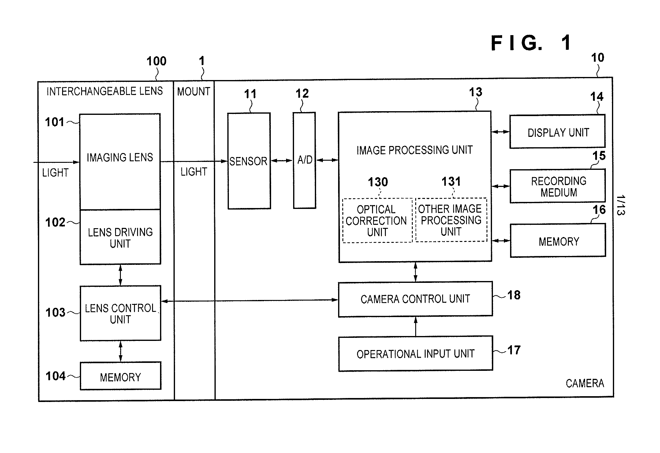 Image capture apparatus and control method thereof, and lens unit