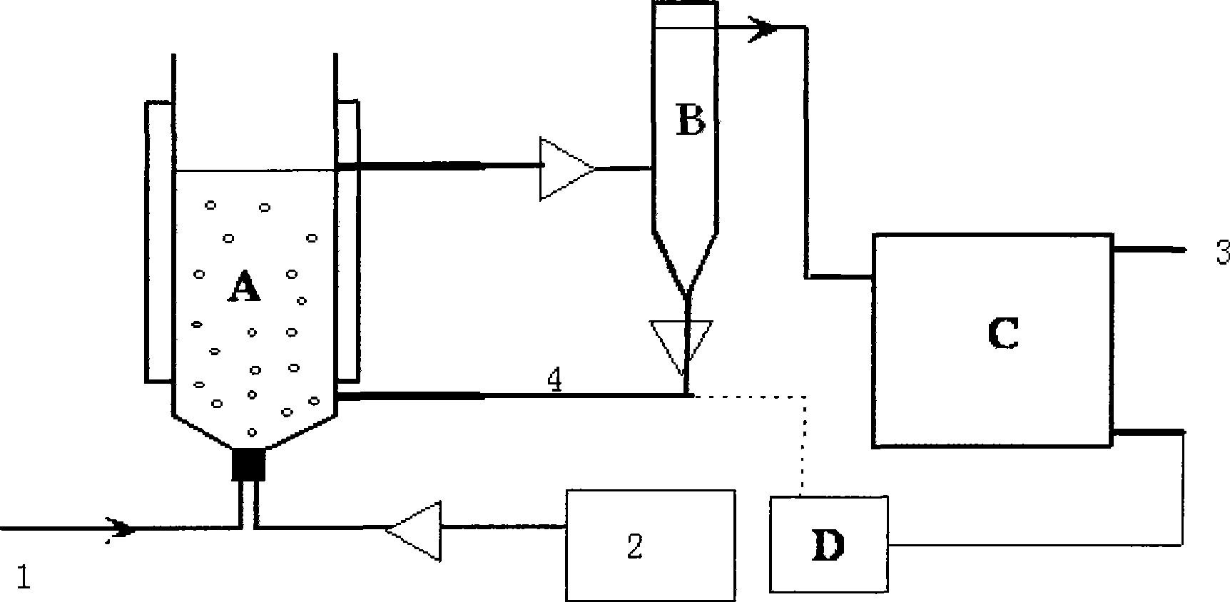 Method for cultivating nitrosobacteria flora and method for treating wastwater containing ammonia nitrogen