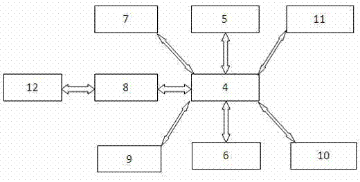 Wired emergency communication and commander positioning system for power tunnel