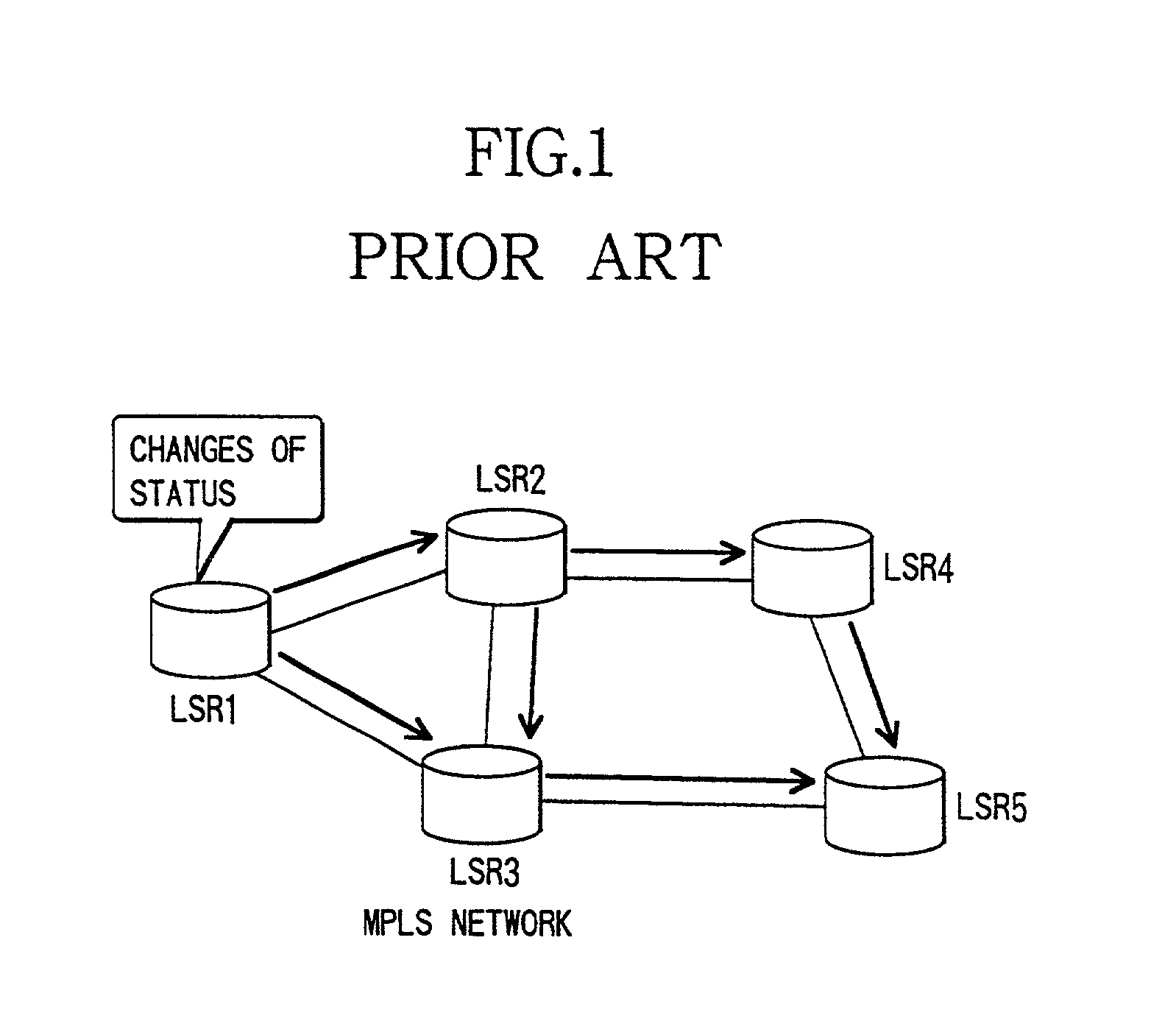 Label switch network system