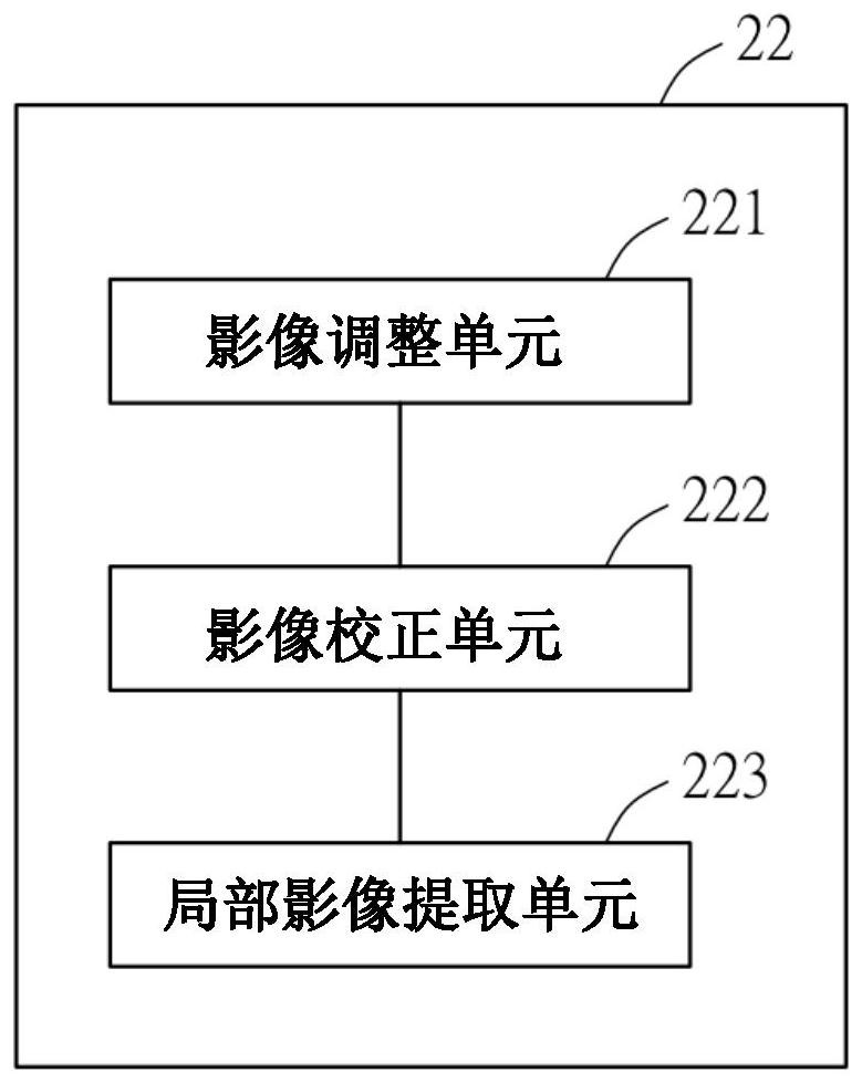 Benign tumor development trend assessment system, server computing device thereof and storage medium