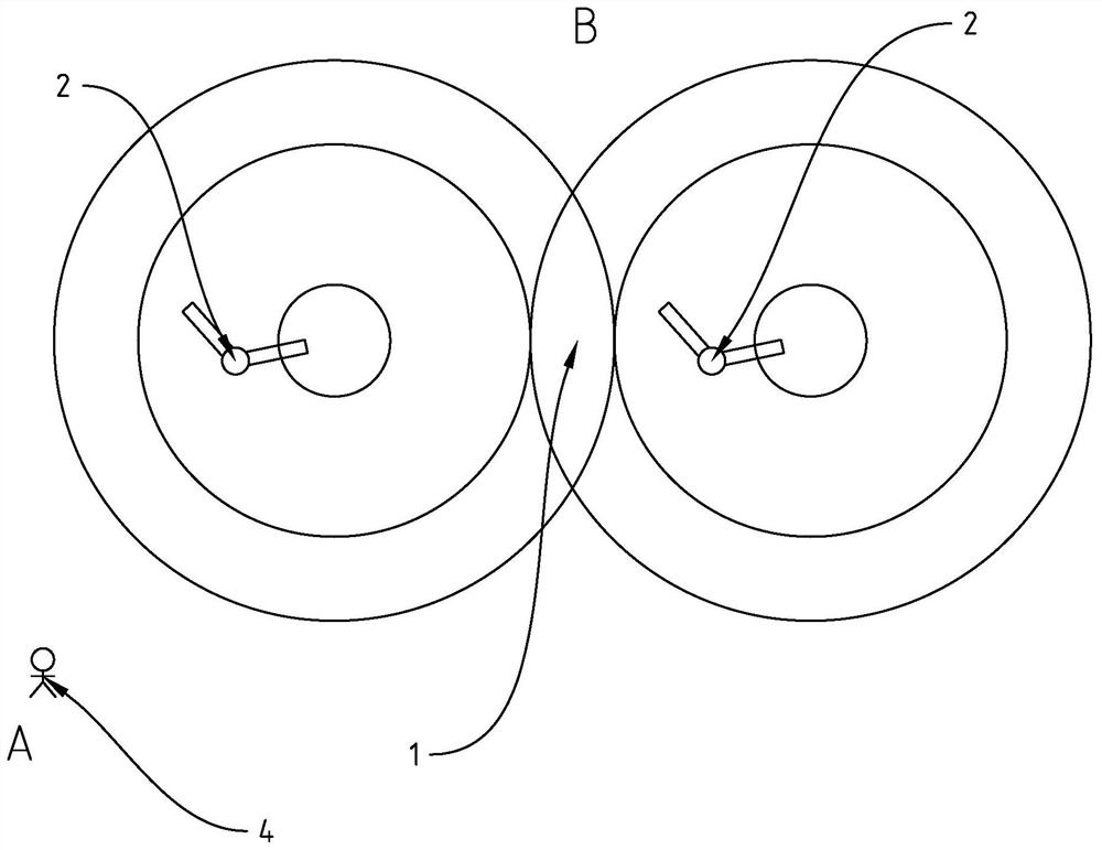 Route guidance system for man-machine cooperation environment and man-machine cooperation method