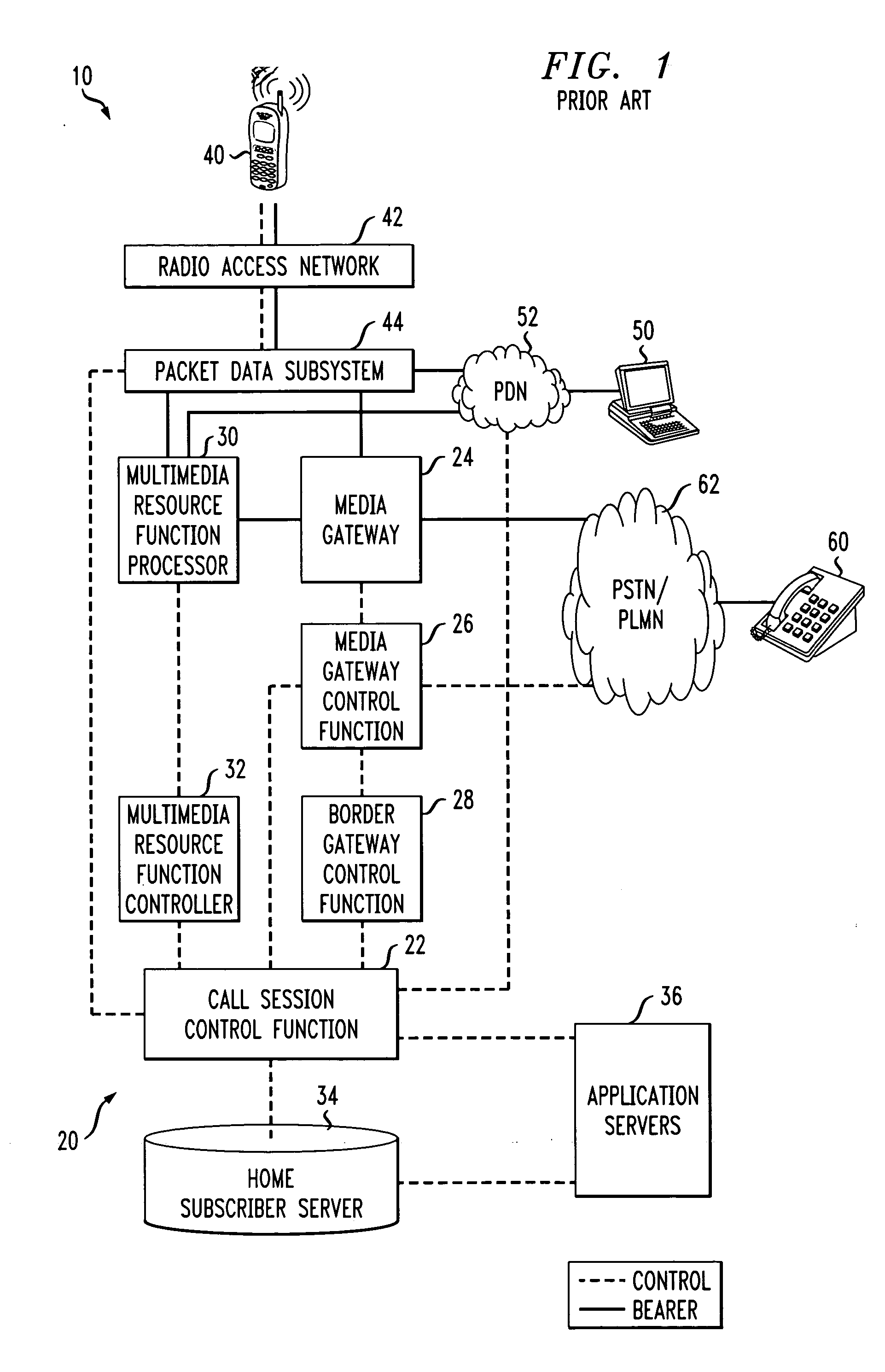 Method and apparatus for allowing peering relationships between telecommunications networks