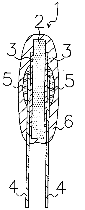 Ceramic electronic element