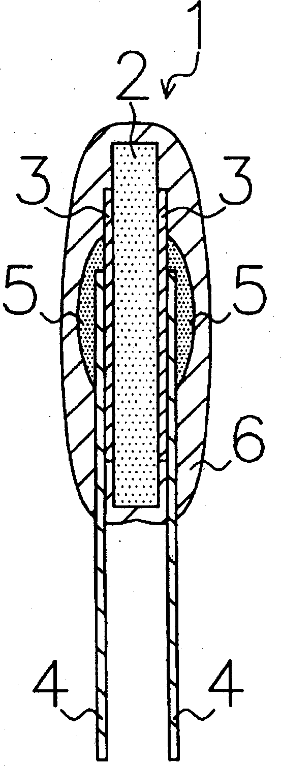 Ceramic electronic element