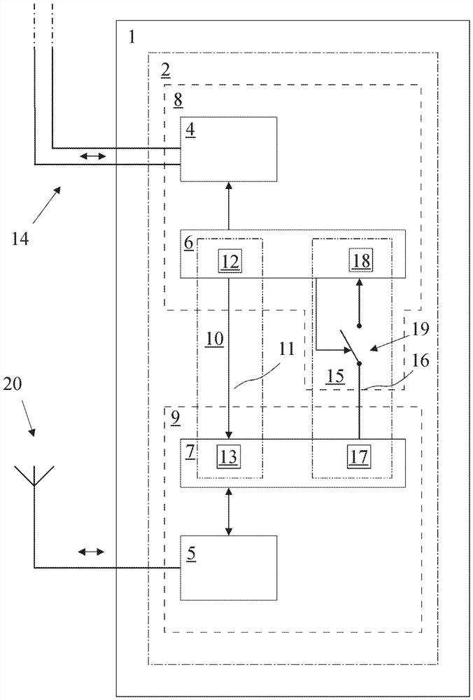 Electrical equipment with functional devices