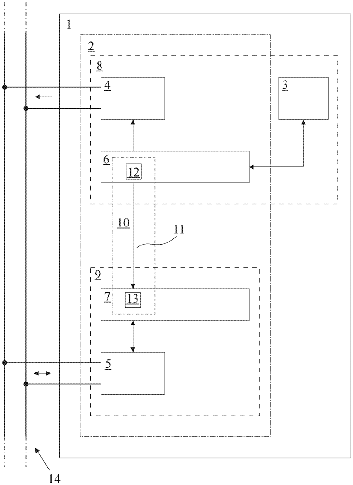 Electrical equipment with functional devices