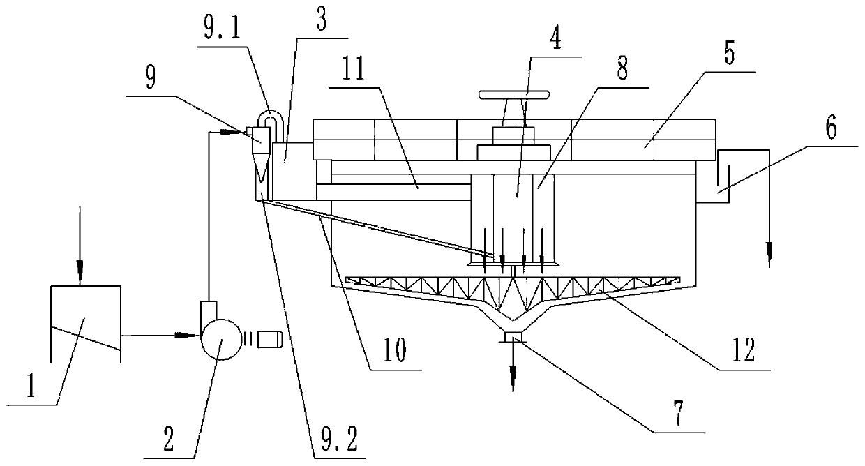 System and method for improving thickener handling capacity