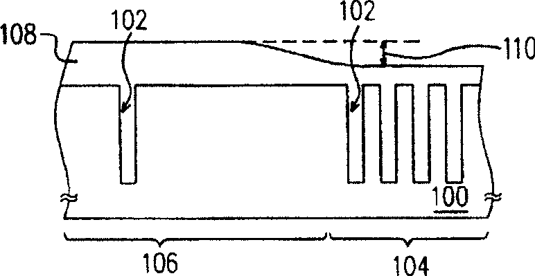 Smoothening method of rotary coating material layer and production of photoresist layer