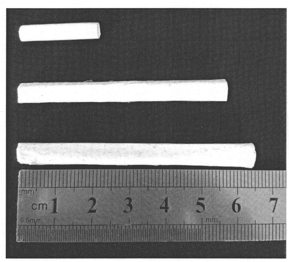 Preparing method of elastic degradable biomedical material