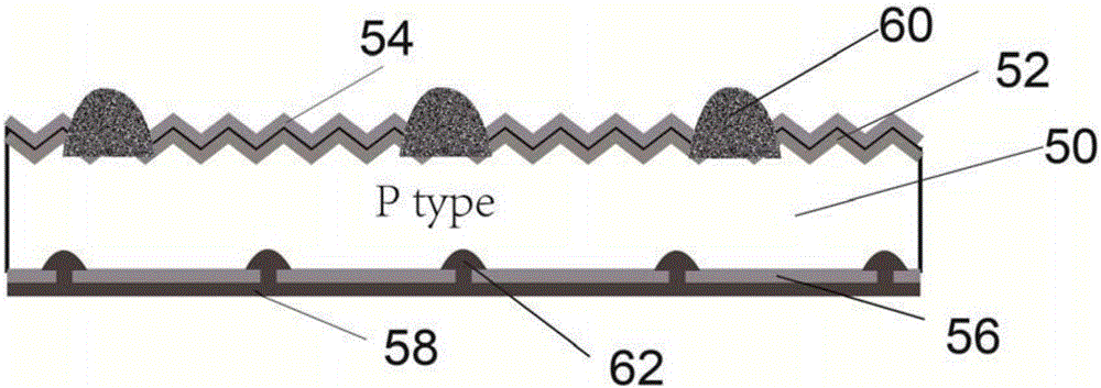 Same-side interconnected solar cell string, preparation method thereof, solar cell assembly and solar cell system