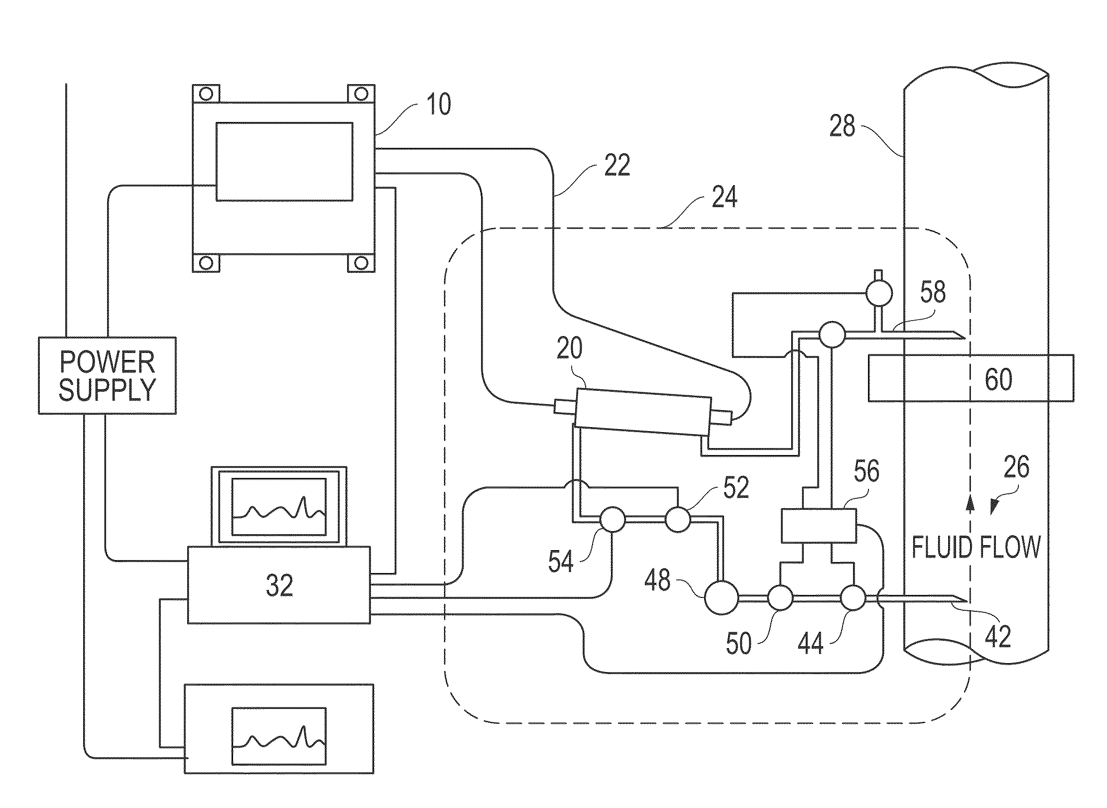 System and method for determining vapor pressure of produced hydrocarbon streams via spectroscopy