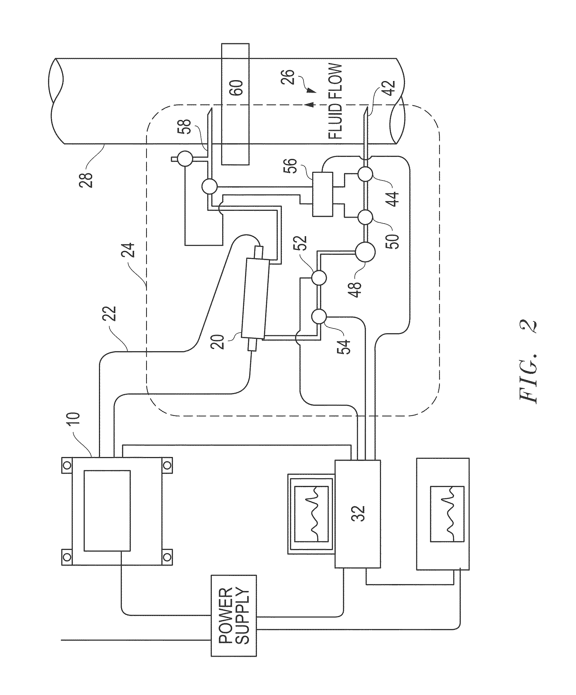 System and method for determining vapor pressure of produced hydrocarbon streams via spectroscopy