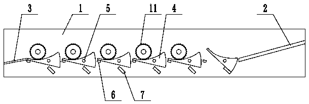 A gear feeding device