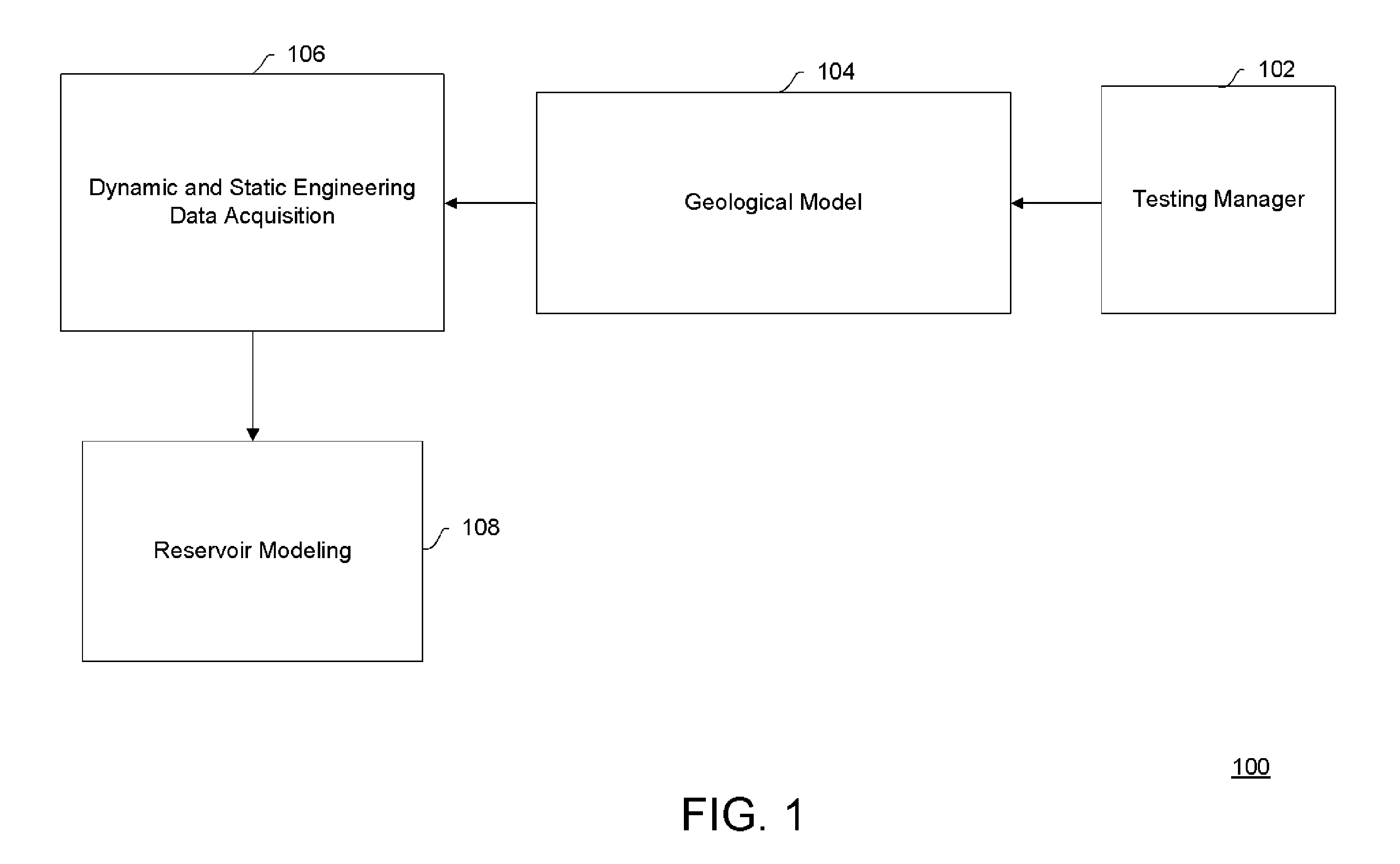 System and method for well test design and interpretation