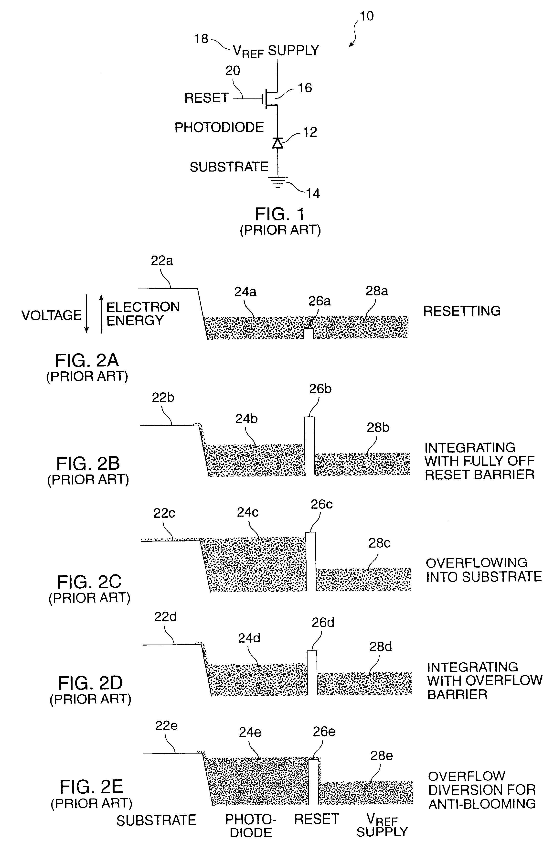 Exposure control in electronic cameras by detecting overflow from active pixels