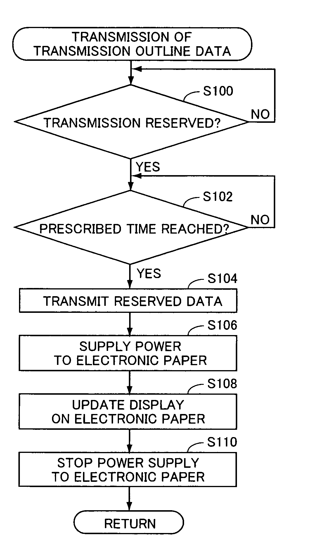 Image forming apparatus