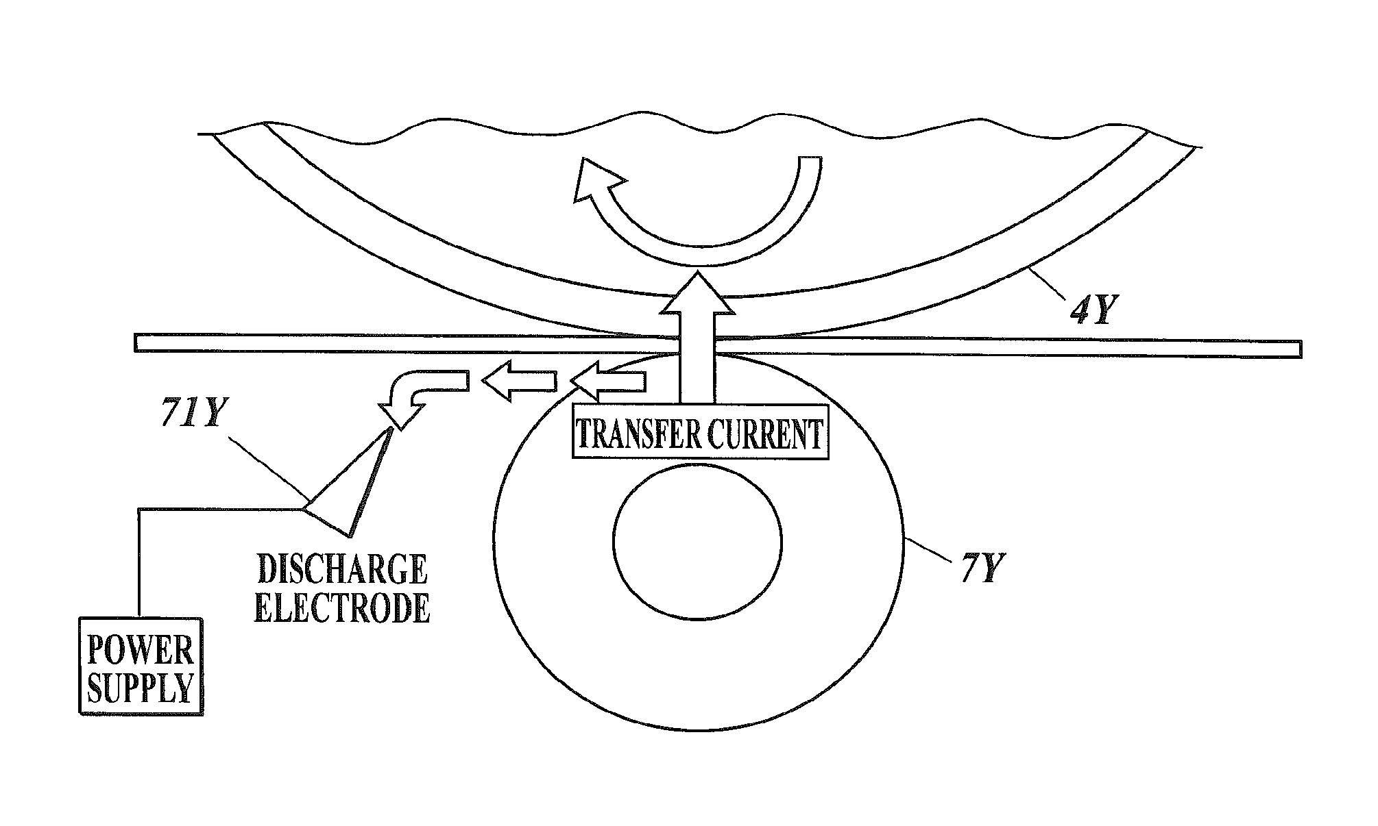 Image forming apparatus and method of controlling transfer current in the image forming apparatus