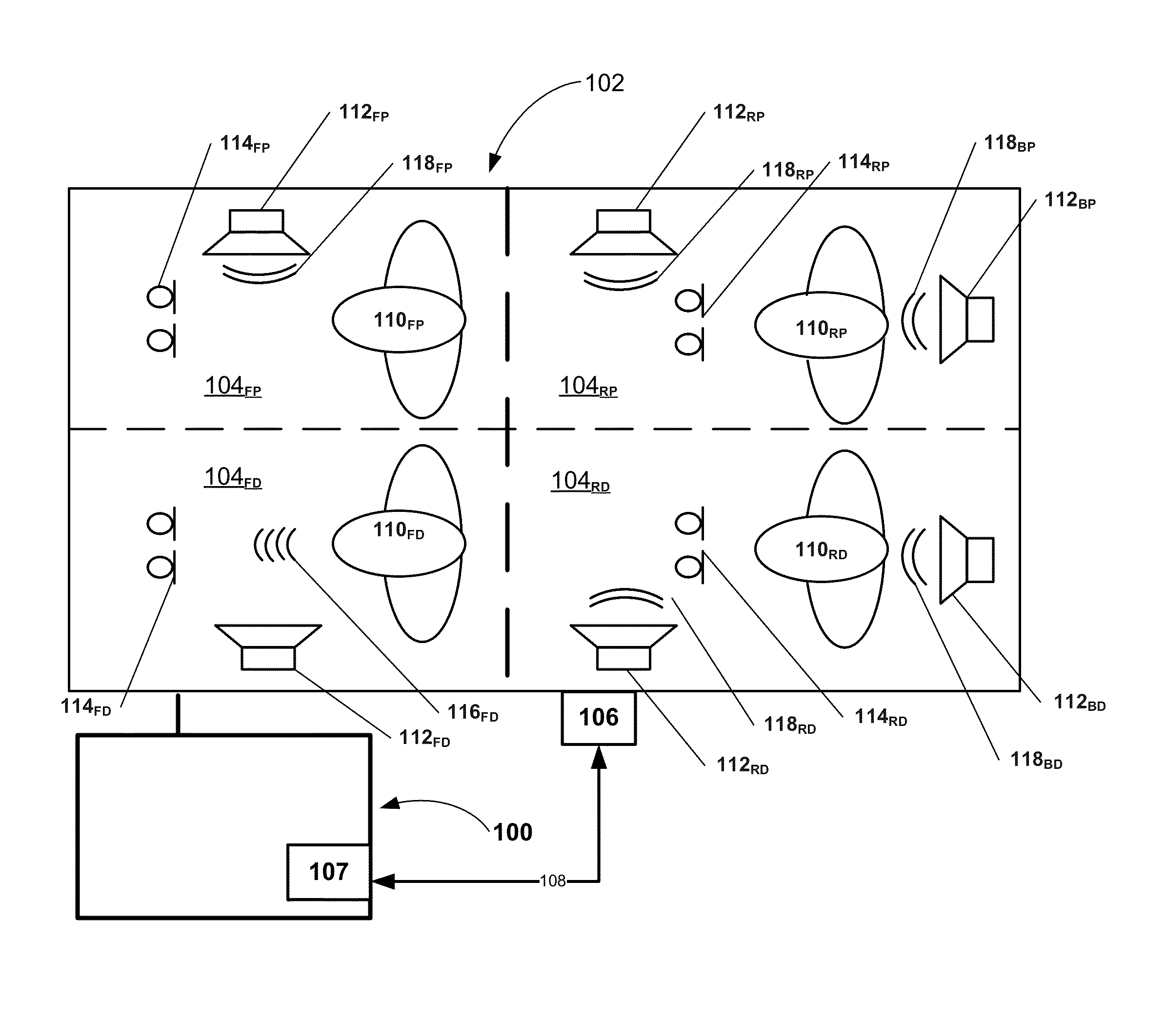 In-car communication system for multiple acoustic zones