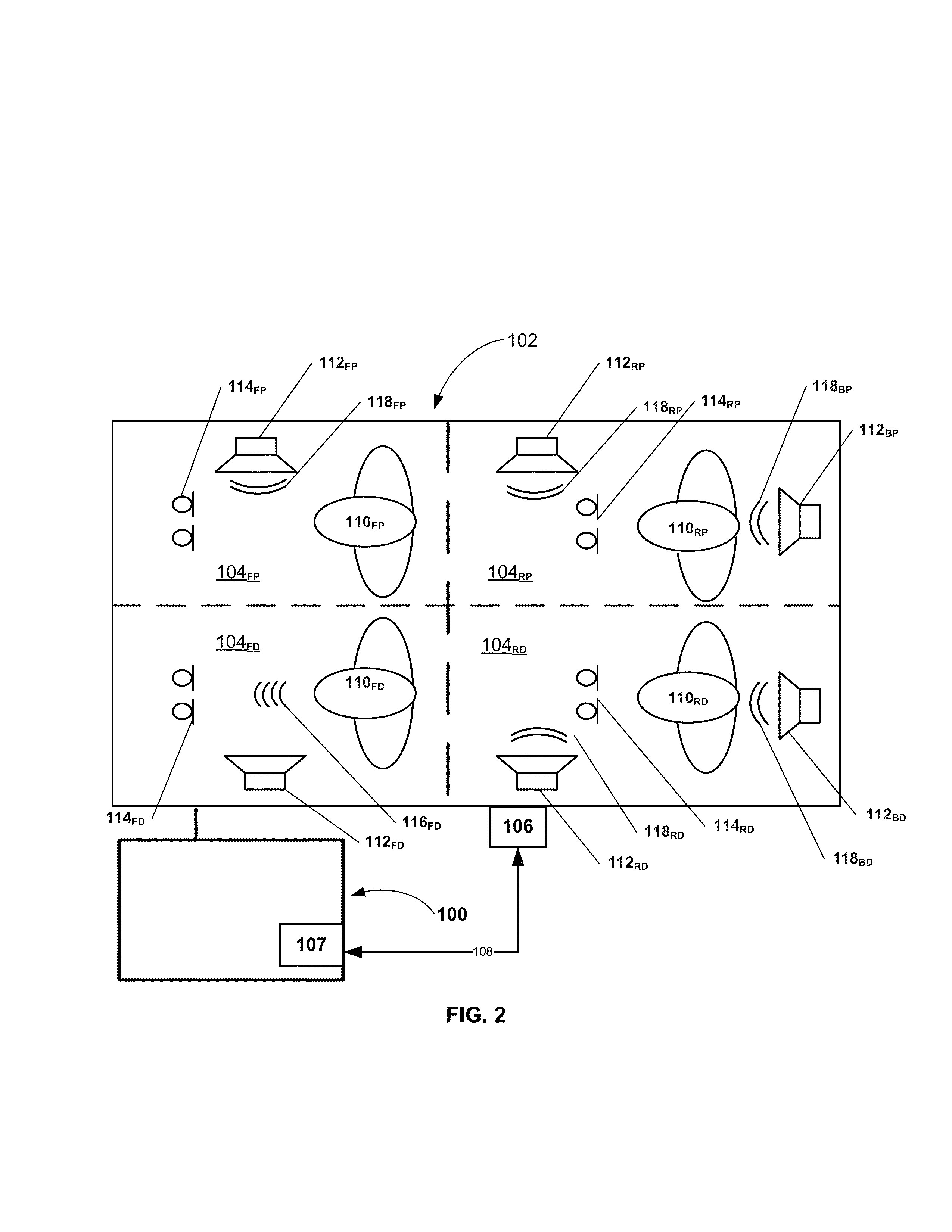 In-car communication system for multiple acoustic zones