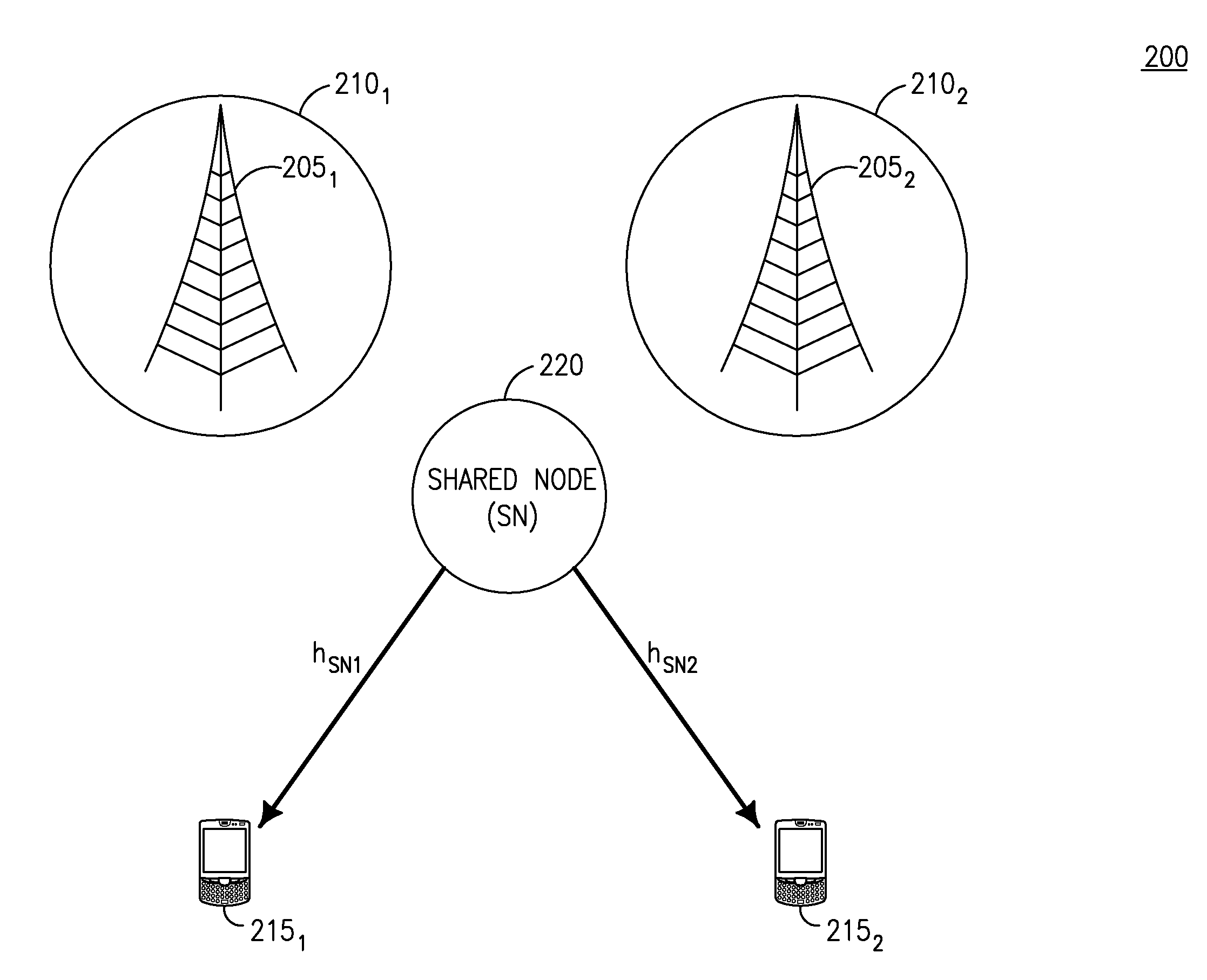 Method and apparatus for minimizing interference at a mobile station using a shared node