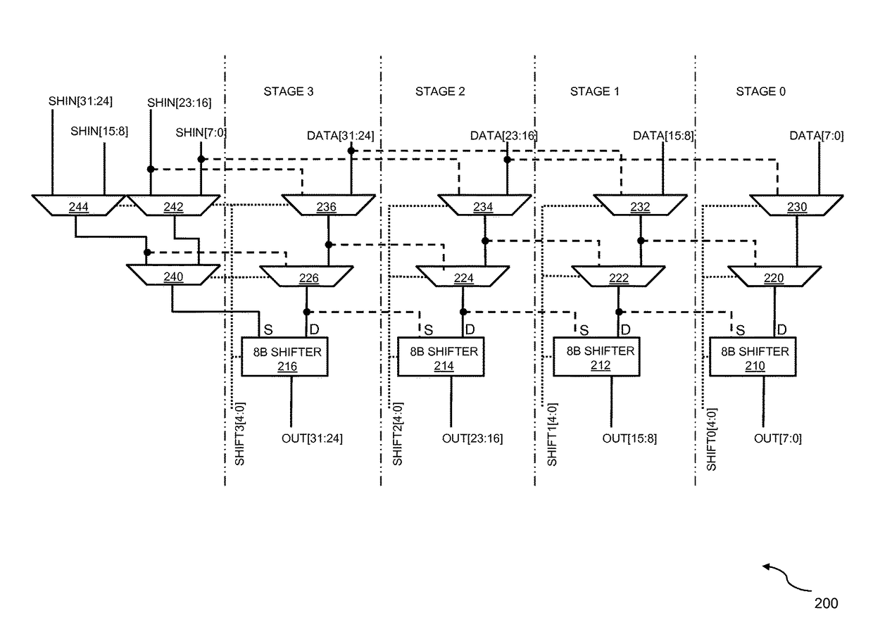 Selectively combinable shifters