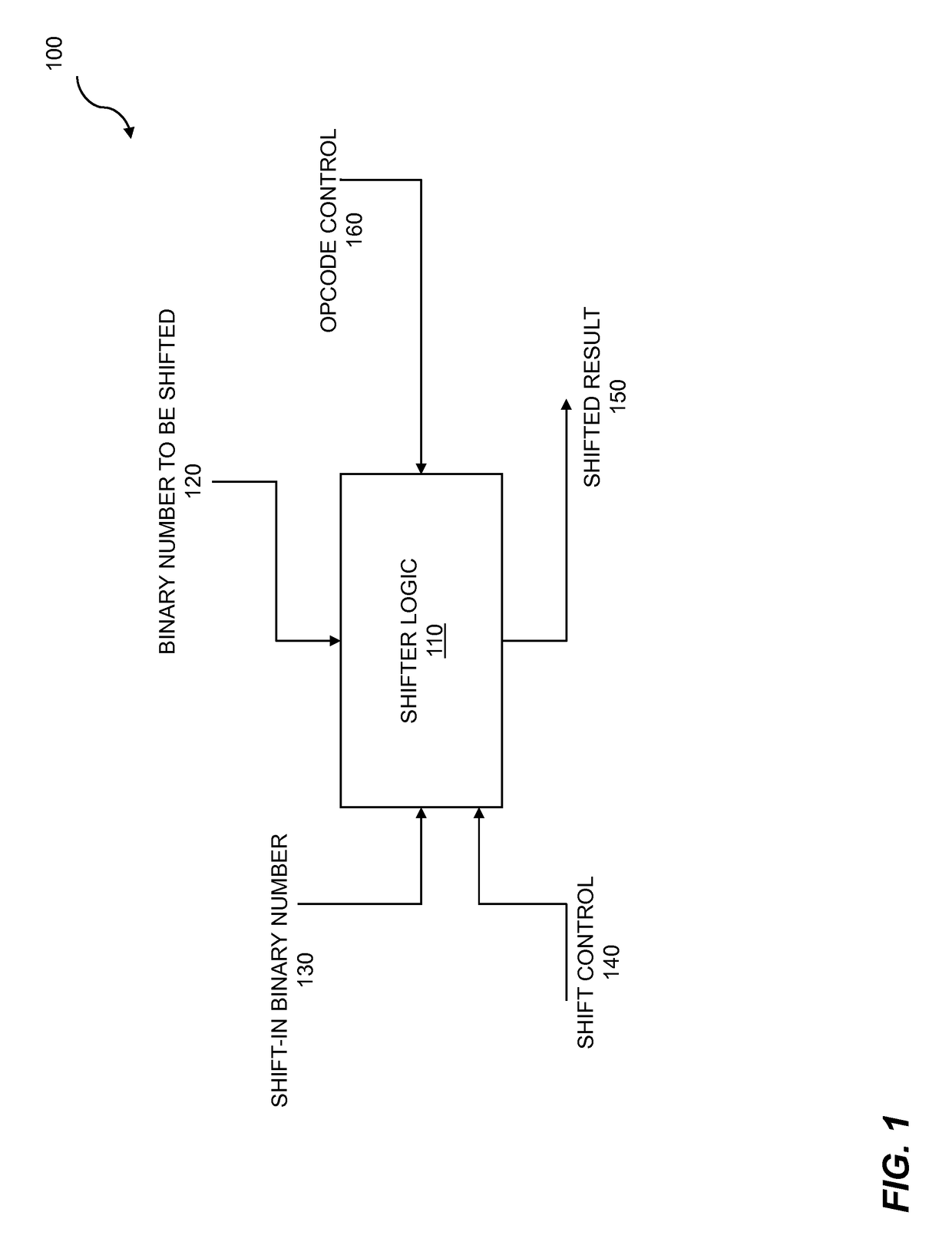 Selectively combinable shifters