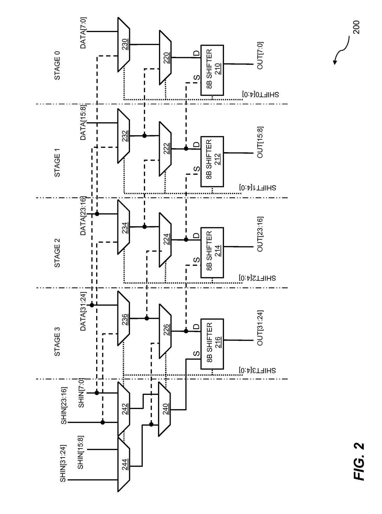 Selectively combinable shifters