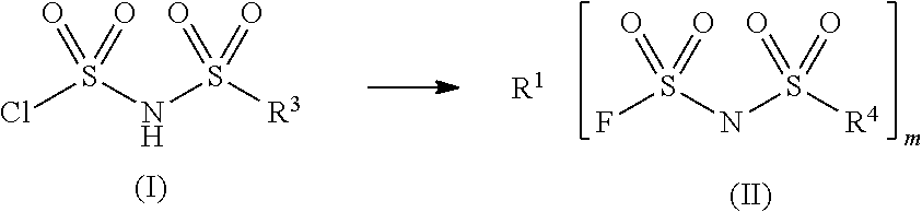 Sulfonylimide salt and method for producing the same