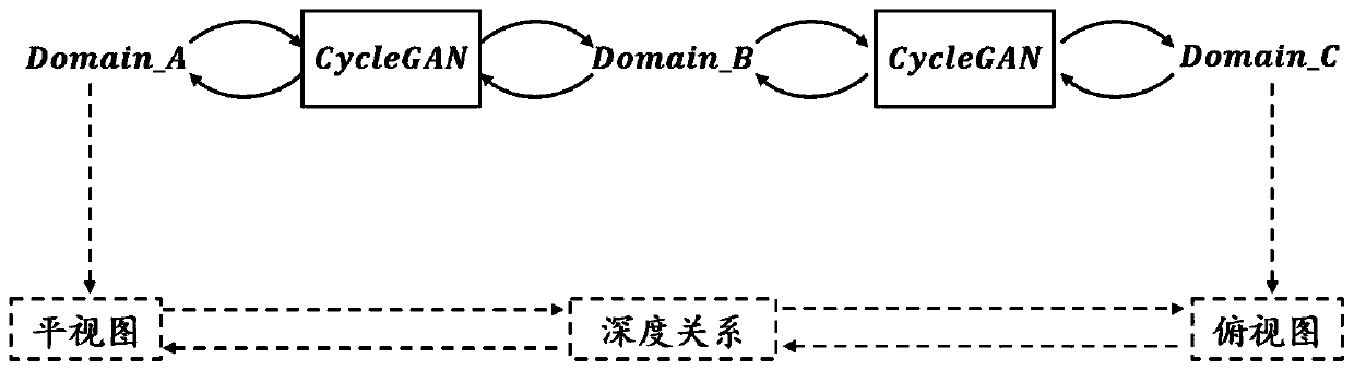 Pedestrian detection method, system and terminal for multi-modal information fusion in image