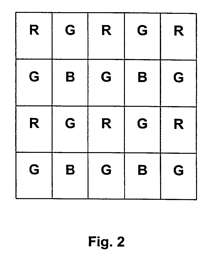 Method and apparatus for identifying an imaging device