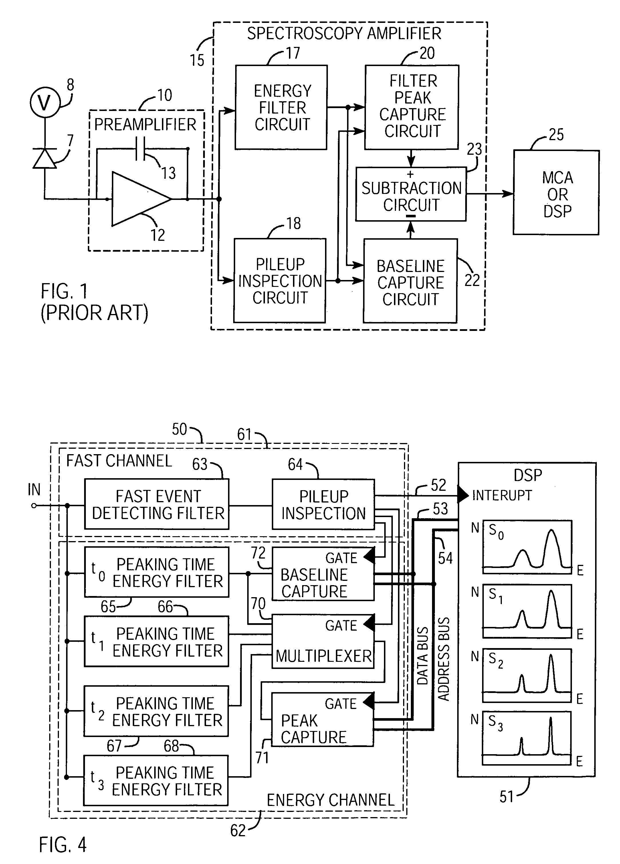 Method and apparatus for improving detection limits in x-ray and nuclear spectroscopy systems