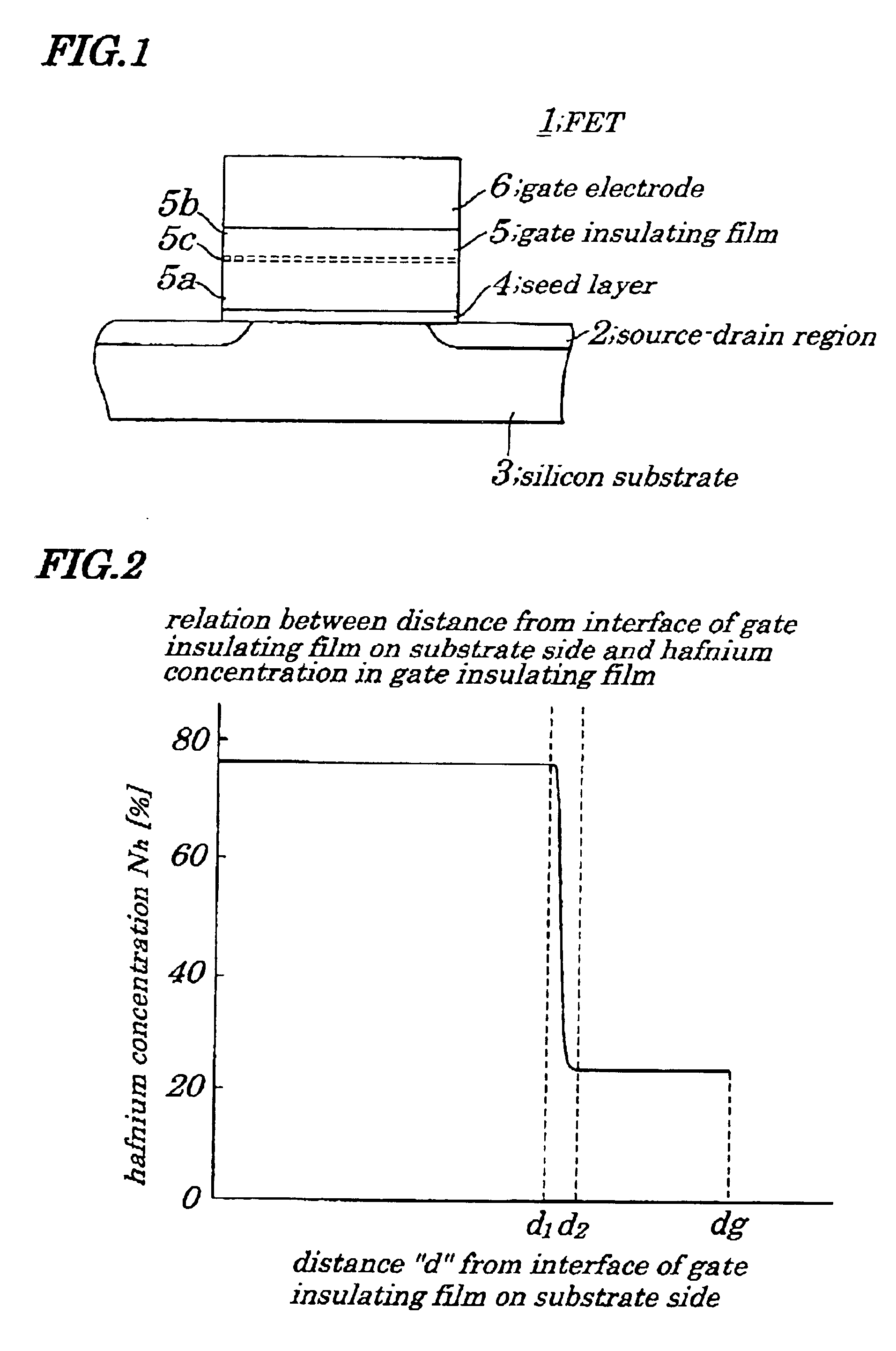 Semiconductor device and method for manufacturing same