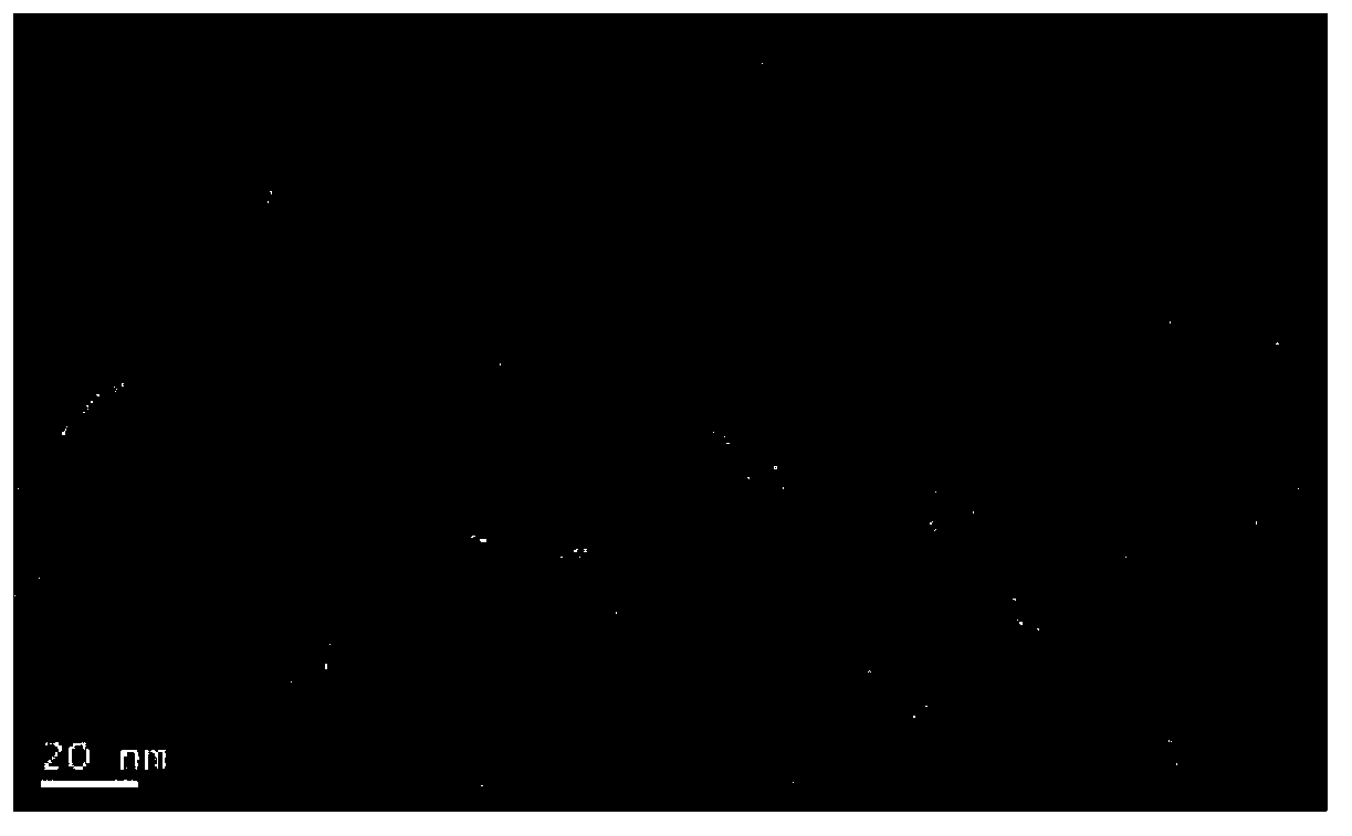 In-situ polymerization method of nano starch/SiO2 composite particles