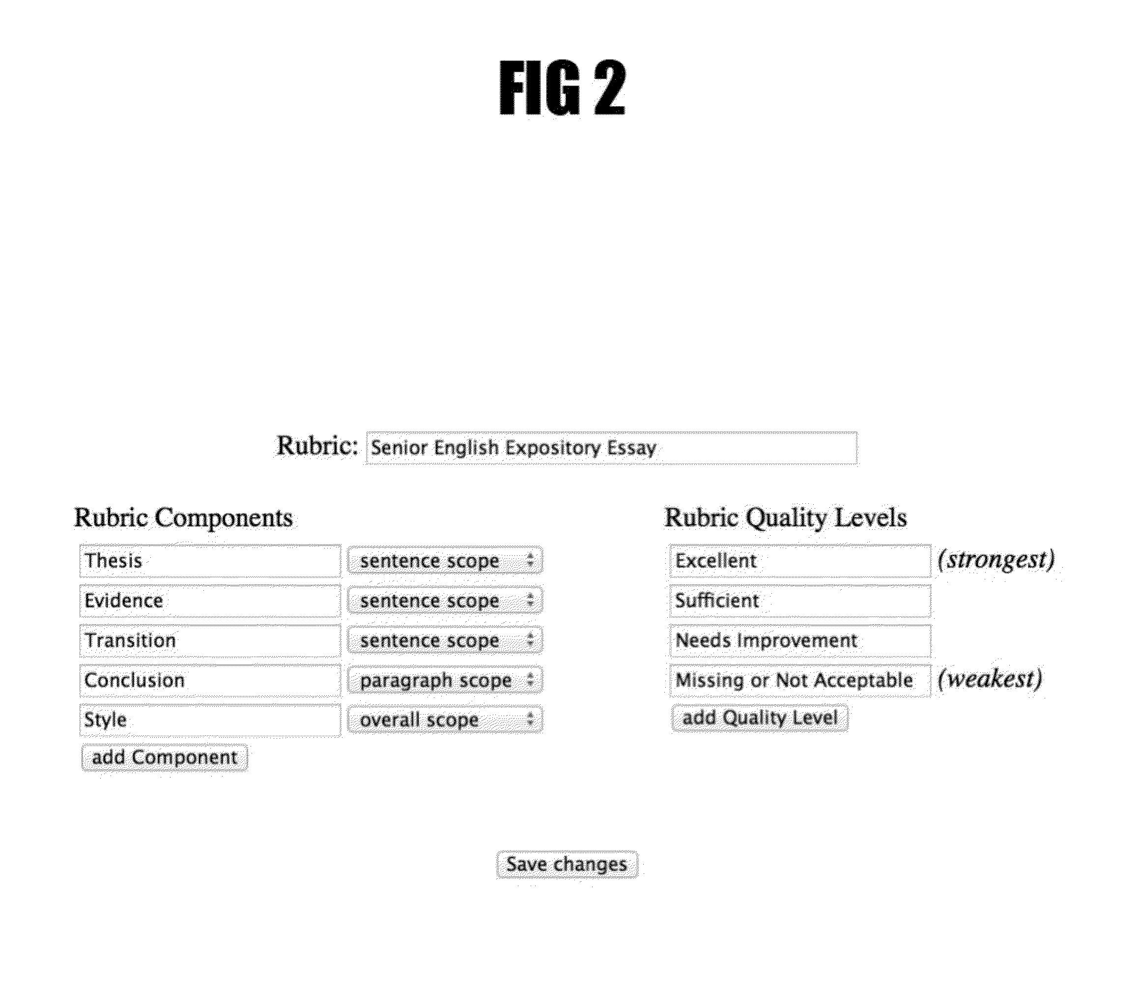 System and methods for structured evaluation, analysis, and retrieval of document contents