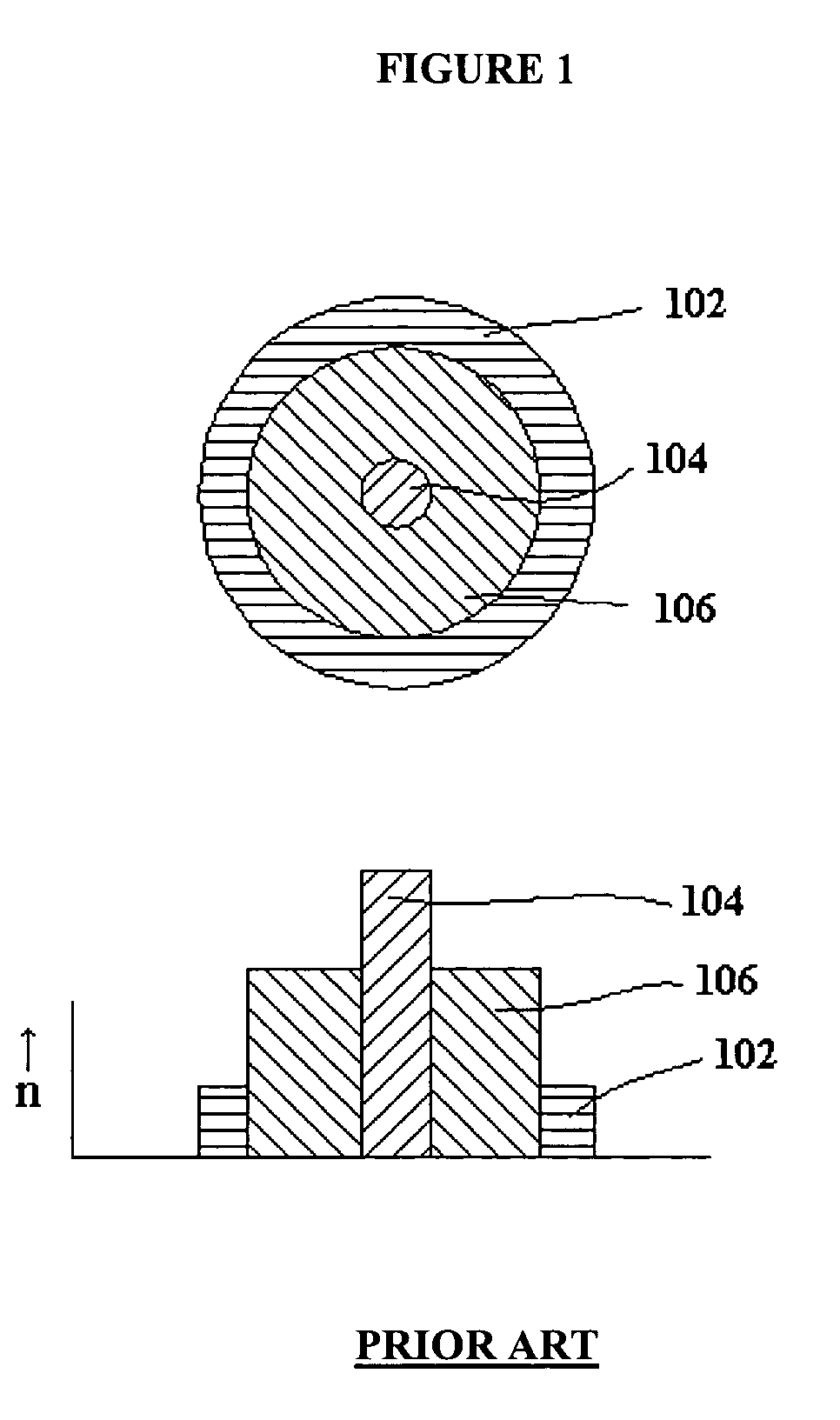 Multi-clad optical fiber lasers and their manufacture