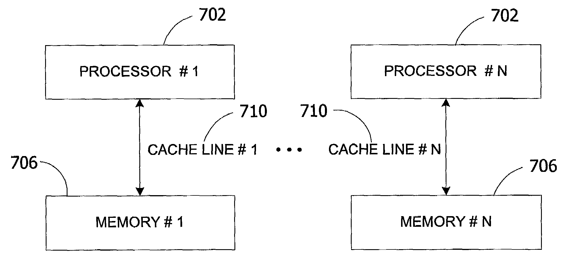 Distributed variable synchronizer